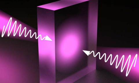 科学家使透明材料吸收光